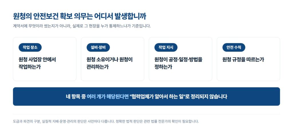 중대재해처벌법 도급
