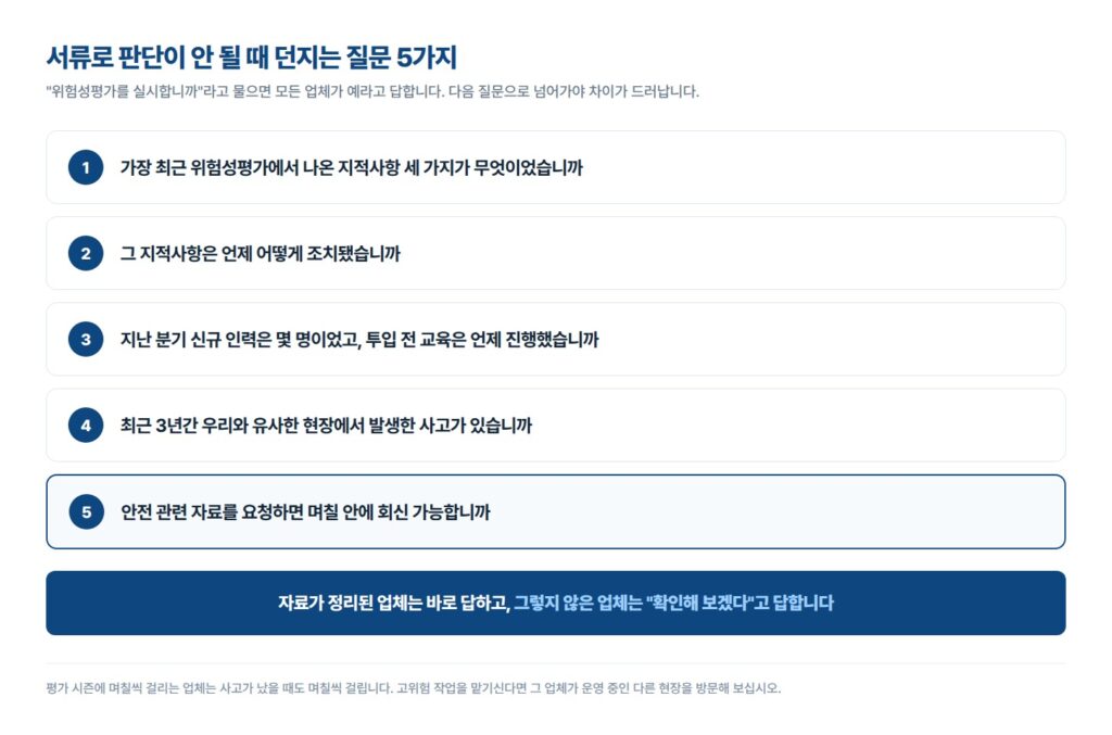 적격 수급업체 선정